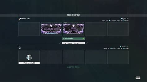 warframe riven price calculator|warframe riven market prices.